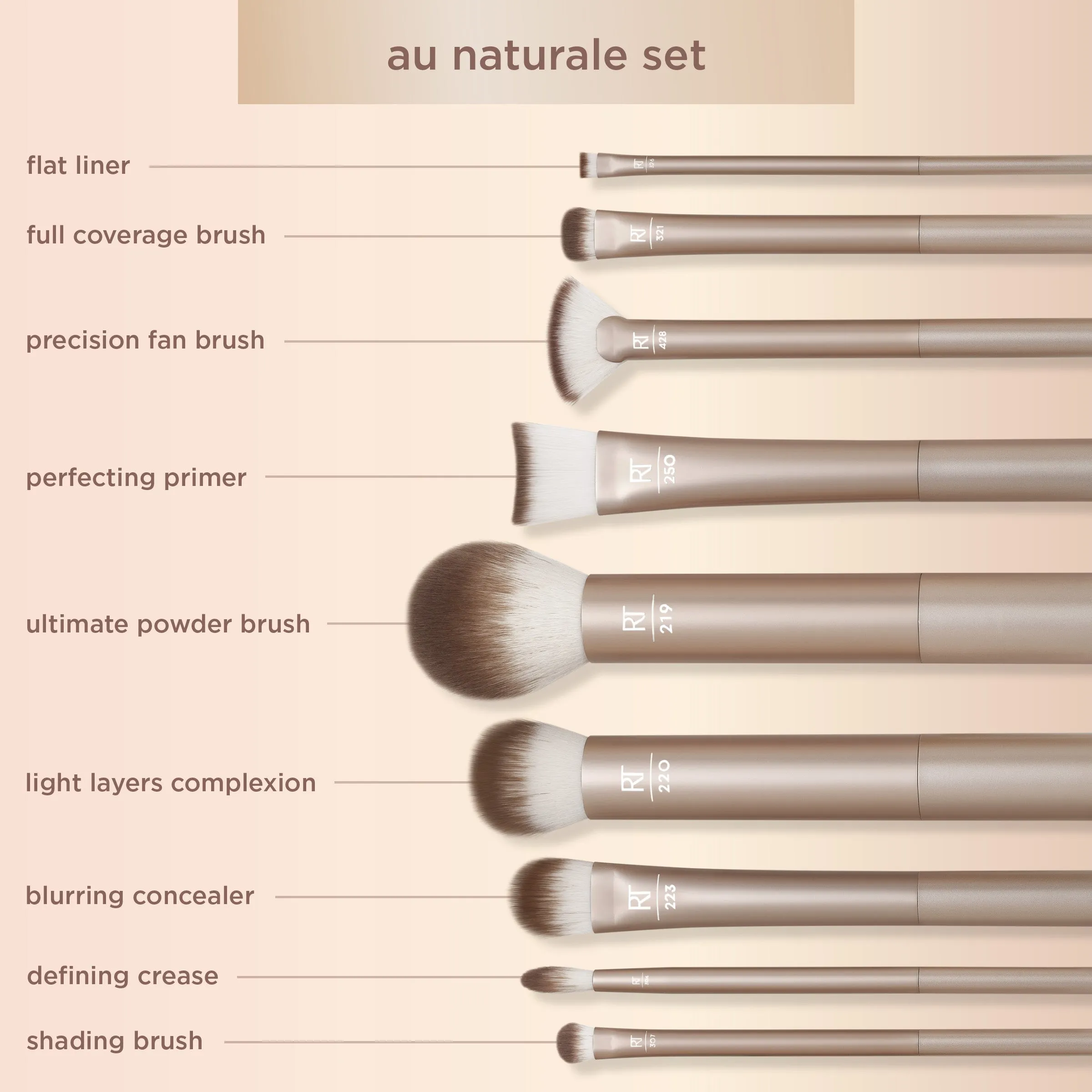 Au Naturale Makeup Brush Set