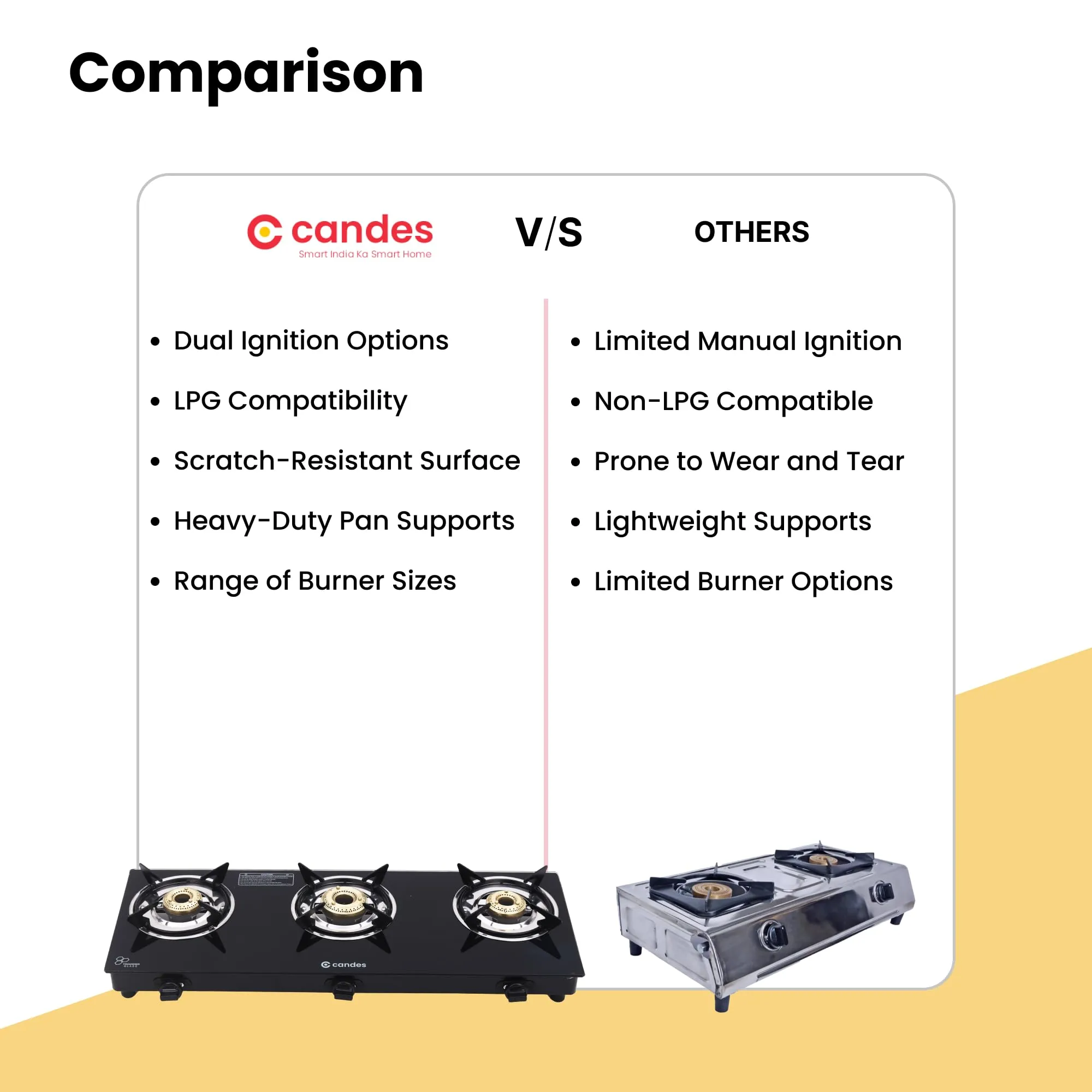 Candes Gas Stove 3 Burners Auto Ignition | 3 Burner Gas Stove with Premium Gas Saver Tornado Burners | 6mm Toughened Glass Gas Chulha 3 Burner | LPG Compatible | ISI Certified | 1 Yr Warranty