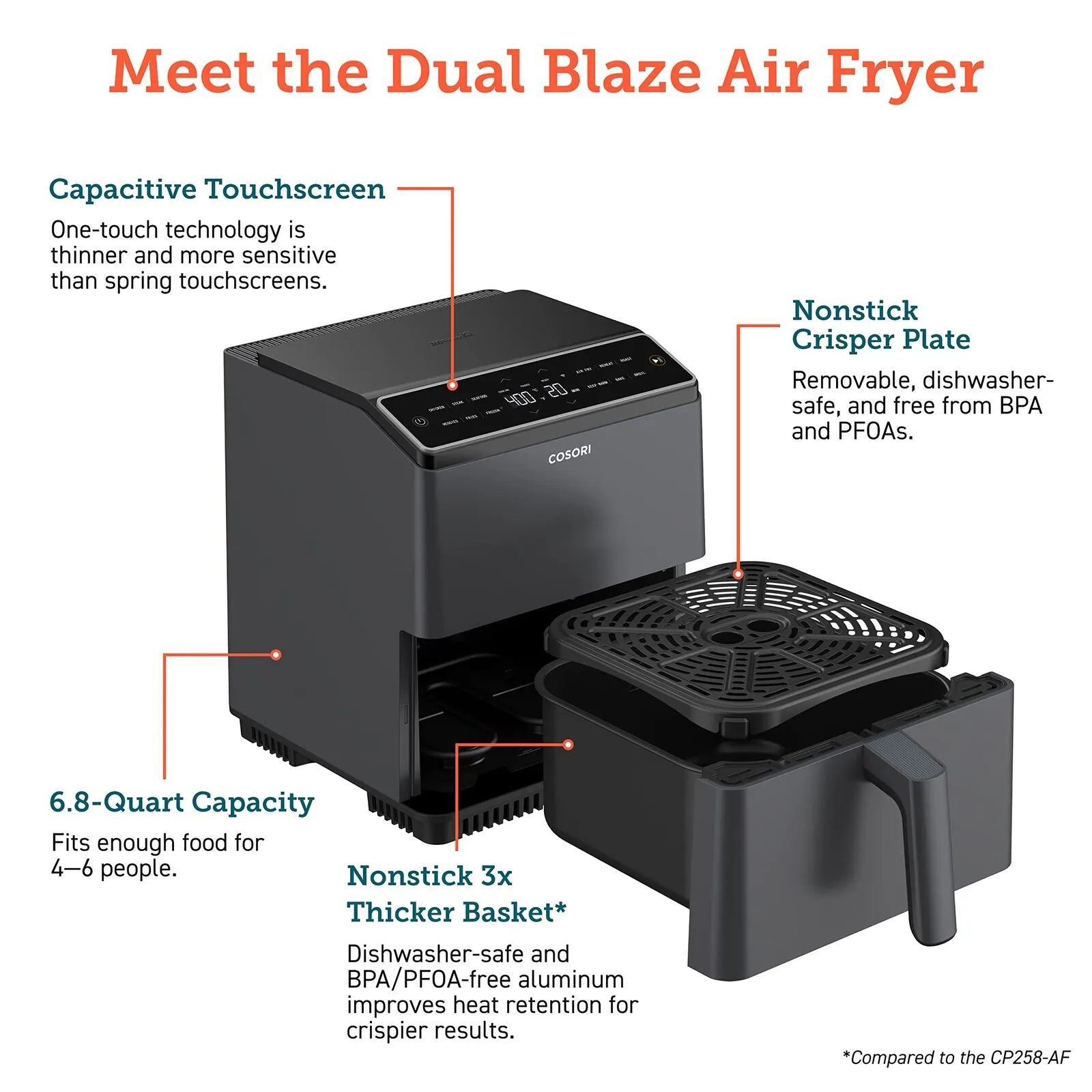 COSORI  Air Fryer