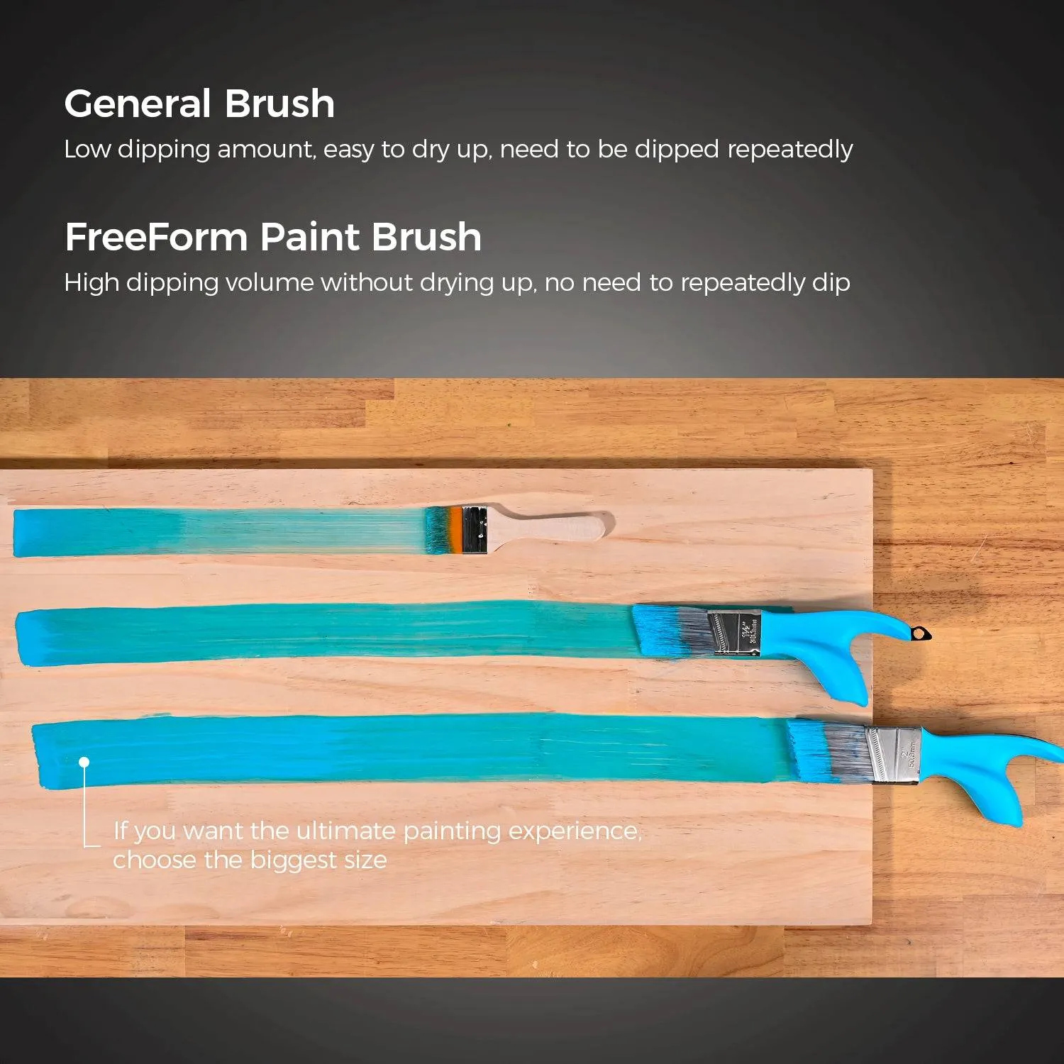 FreeForm All-Purpose Grip-Free Paint Brush Wrist Pain-Free