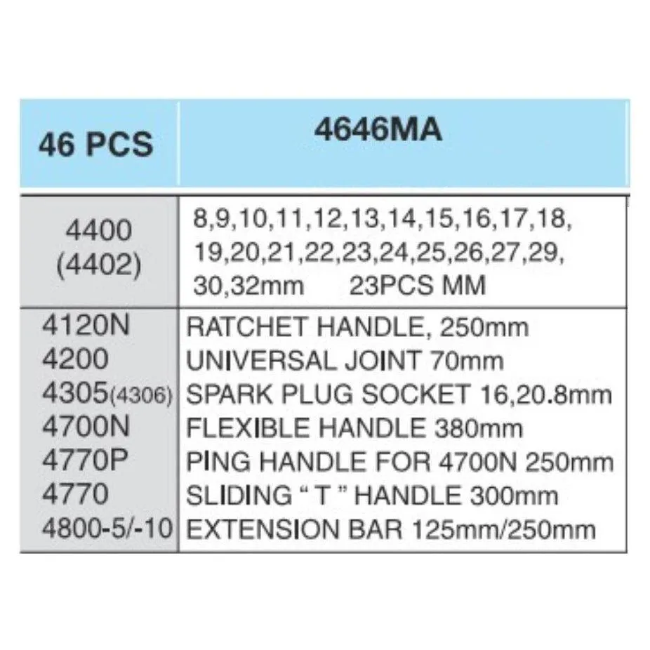 Hans 4646MA 46pcs 1/2" Drive Socket Wrench Set