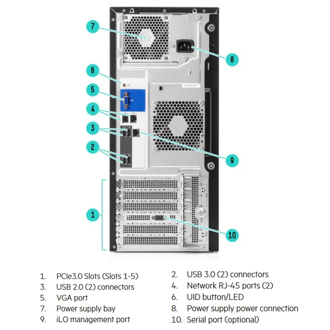 HPE ProLiant ML110 Gen10 4 LFF Non-Hot-Plug Server Chassis | 872305-B21