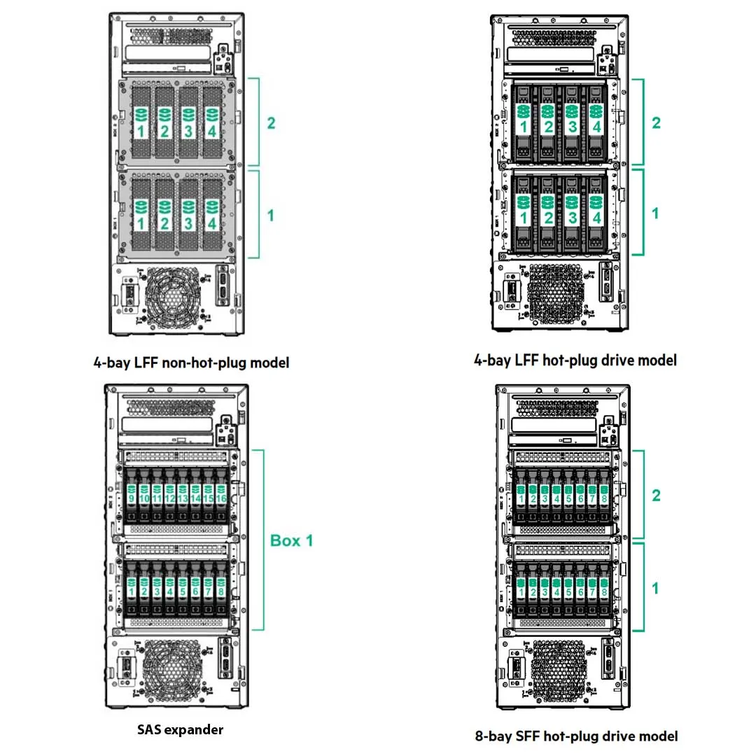 HPE ProLiant ML110 Gen10 4 LFF Non-Hot-Plug Server Chassis | 872305-B21