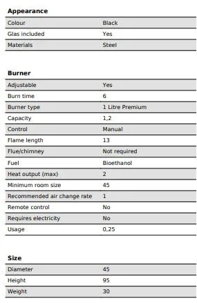 Montgomery Black Bioethanol Modern Stove / No Flue