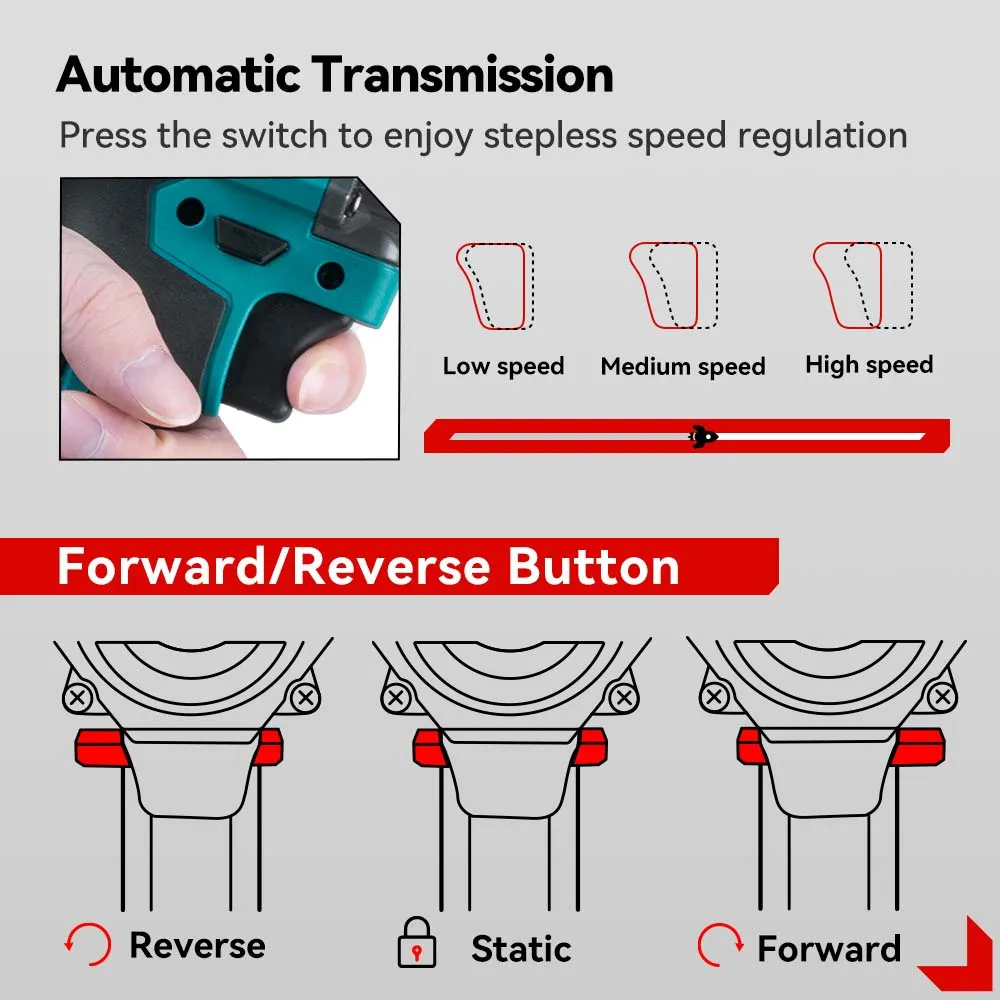 ONEVAN 1/2" 1200N·m Brushless Cordless Impact Wrench | For Makita 18V Battery