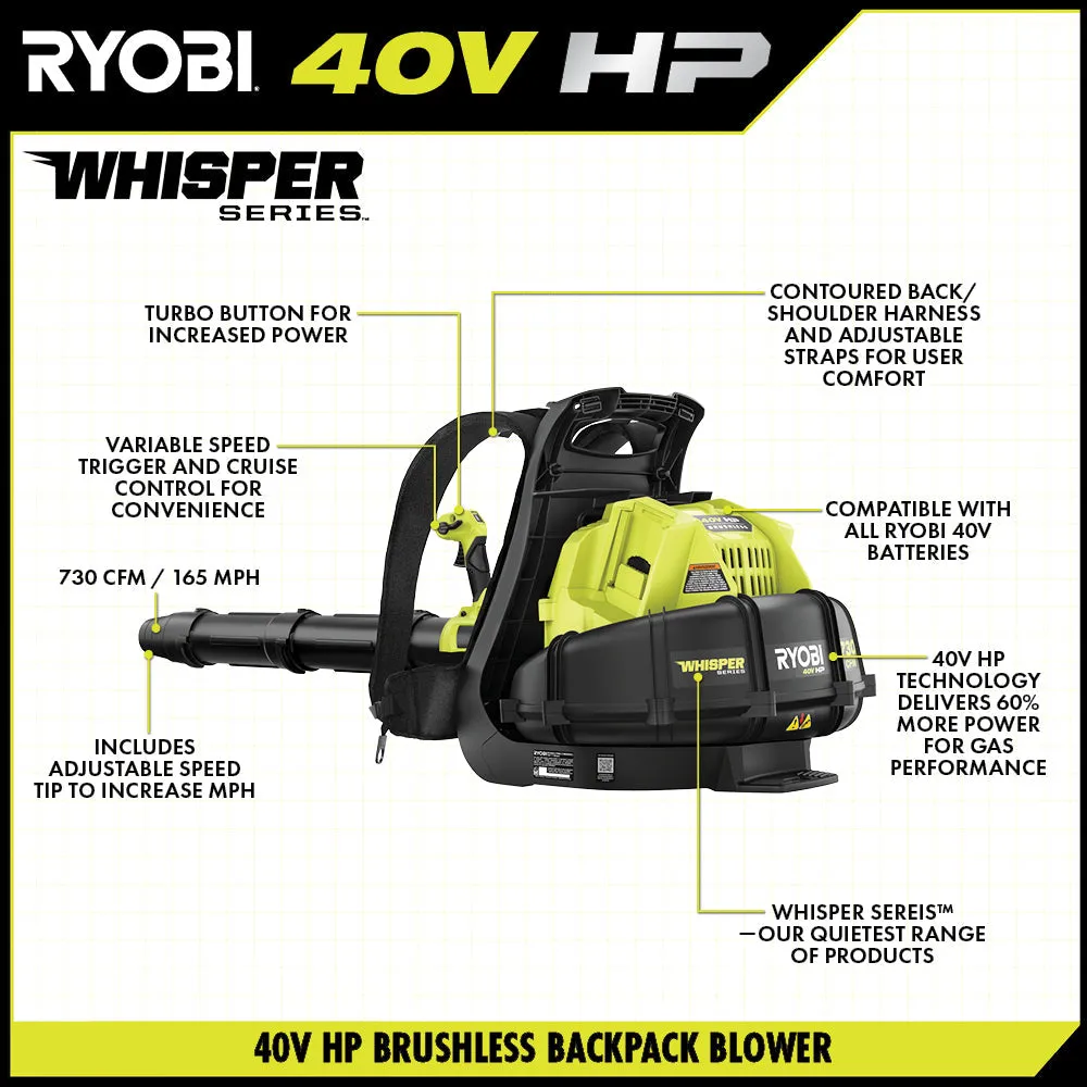 Open Box -  RYOBI 40V HP Brushless Whisper Series 165 MPH 730 CFM Cordless Battery Backpack Leaf Blower w/ (2) 6.0 Ah Batteries & Charger