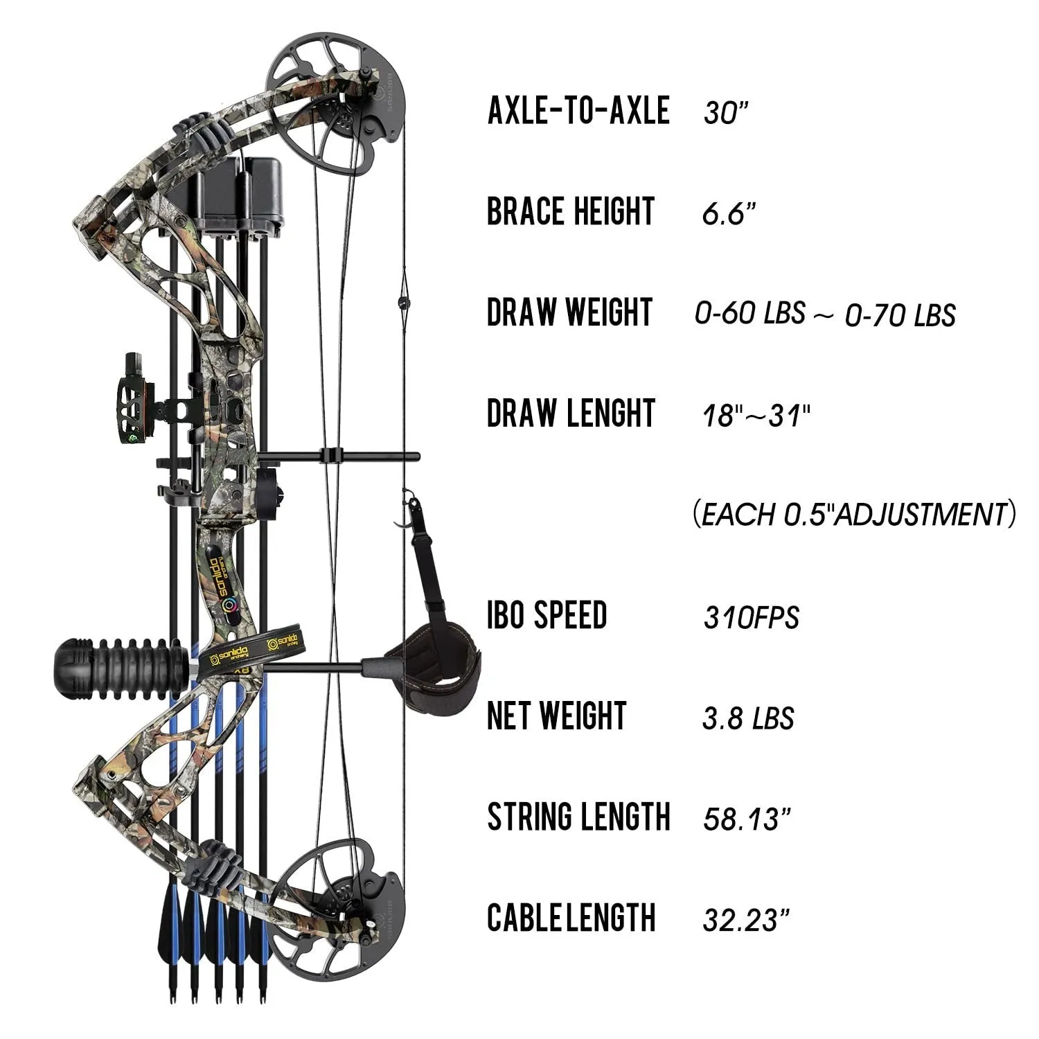 Sanlida® Dragon X8 60lbs/70lbs Full Kit