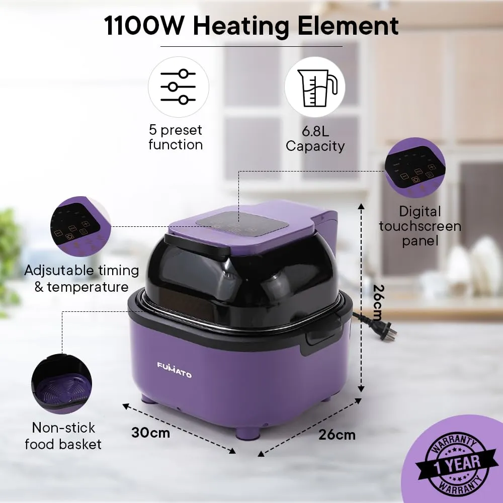 The Better Home Fumato's Kitchen and Appliance Combo| Easy Peek Air Fryer   Air Tight Glass Jars Pack of 9|Food Grade Material| Ultimate Utility Combo for Home| Purple Blue