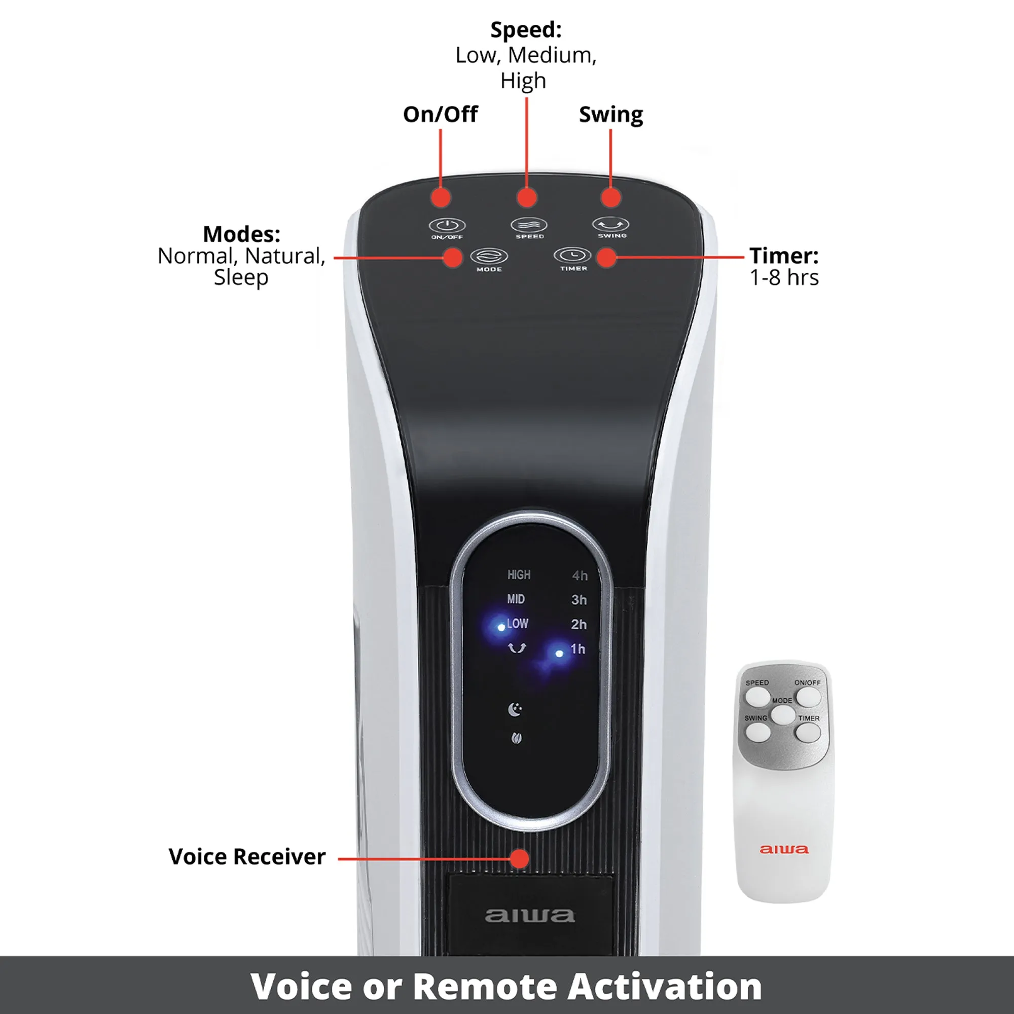 Voice Activated AIWA Intelligence 34" Tower Fan