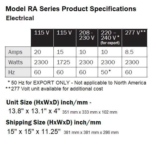 WORLD DRYER® RA52-Q974 Model A Series Hand Dryer - Cast-Iron White Porcelain Push Button Recessed (115V - 15 Amp)