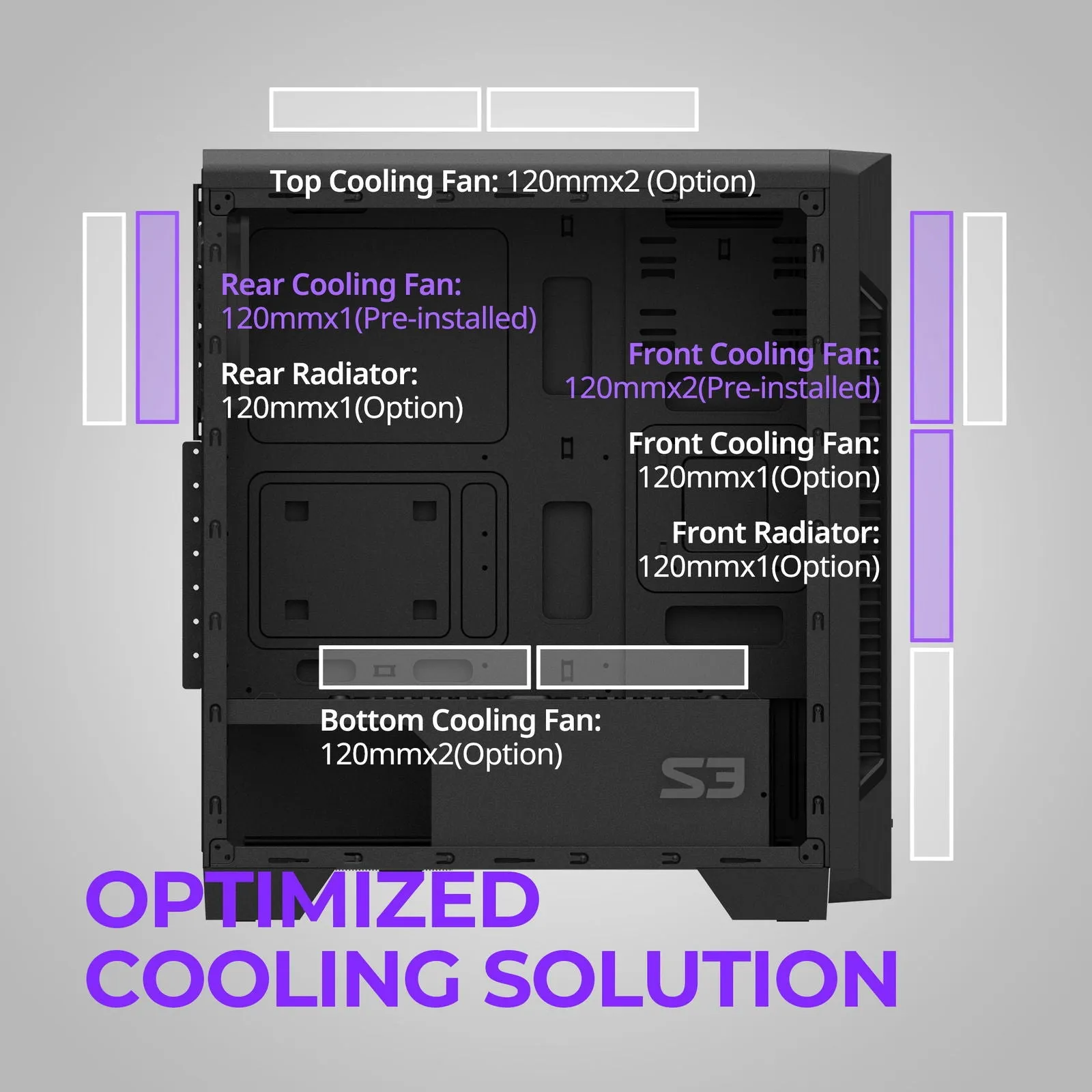 Zalman S3 TG ATX Mid-Tower PC Case 3 x Fans w/ Tempered Glass Side Panel